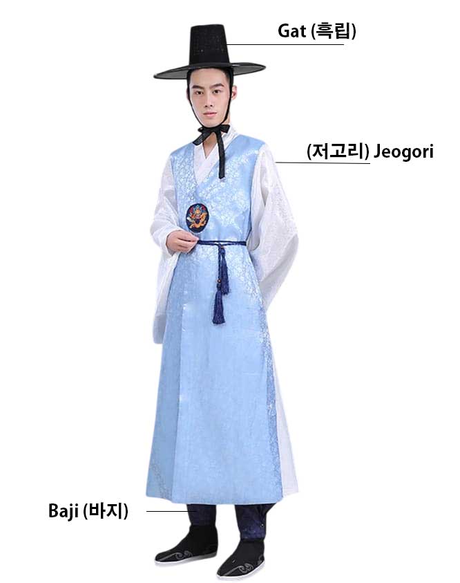 Hanbok: La vestimenta tradicional de Corea