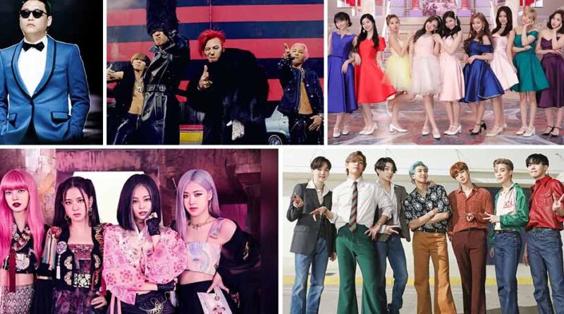 Los 30 videos mas vistos y virales del K-POP en youtube