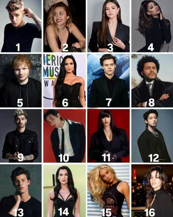 V de BTS entra en el top 10 de estrellas del pop nacidas en los 90 según Google Trends 2 V de BTS entra en el top 10 de estrellas del pop nacidas en los 90 según Google Trends