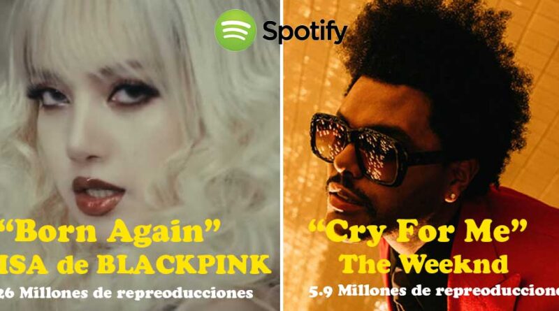 LISA de BLACKPINK supera al regreoso de The Weeknd en Spotify con “Born Again” 1 LISA de BLACKPINK supera al regreoso de The Weeknd en Spotify con “Born Again”