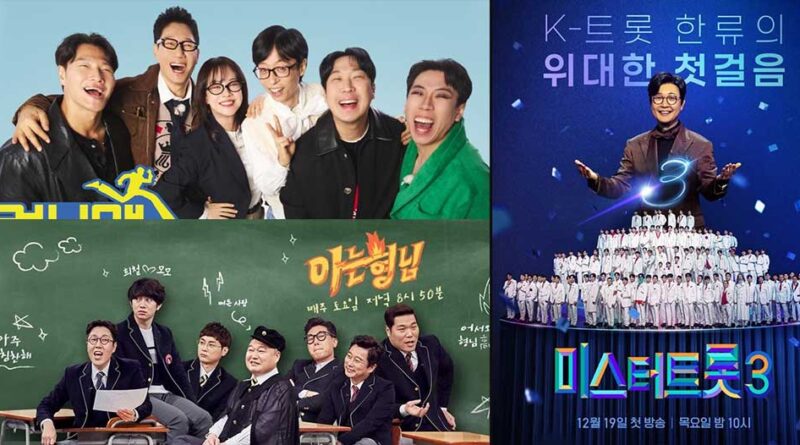 Los programas de variedades más populares de febrero de 2025 en Corea del Sur según el ranking de reputación 1 Los programas de variedades más populares de febrero de 2025 en Corea del SUr según el ranking de reputación
